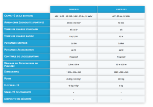 Capture d’écran 2025-11-04 163338